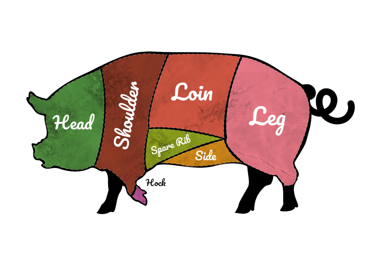 Local Livestock LemmonMade Butcher Shop